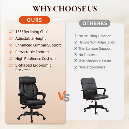 Big and Tall Office Chair with Footrest - Ergonomic High Back Leather Executive Computer Chair | Reclining Home Office Desk Chair with Lumbar Support